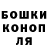 ТГК концентрат Fedor Golub